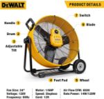 Picture of Heavy Duty Air Mover with Adjustable Tilt