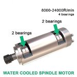 Picture of Spindle Milling Motor 110V